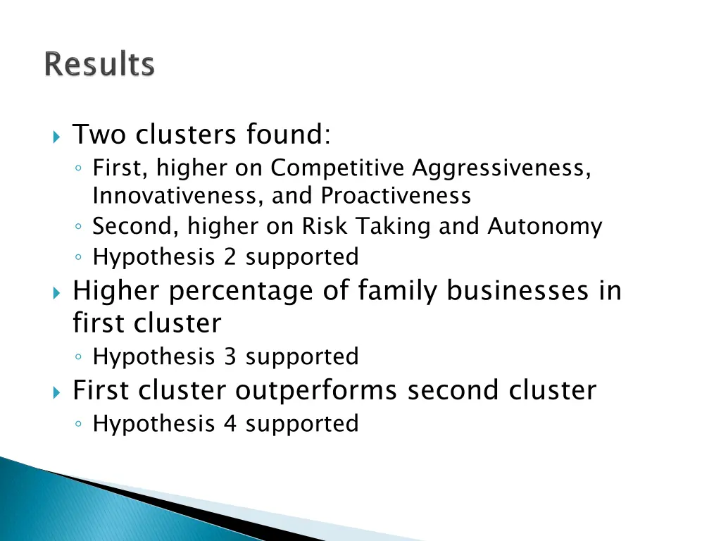 two clusters found first higher on competitive