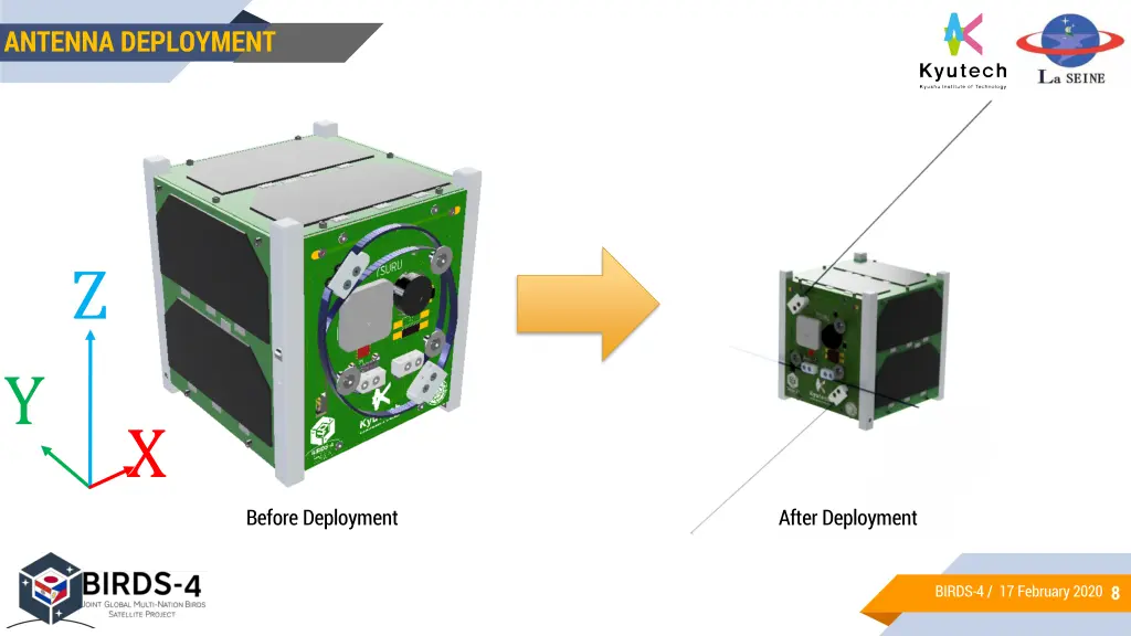 antenna deployment