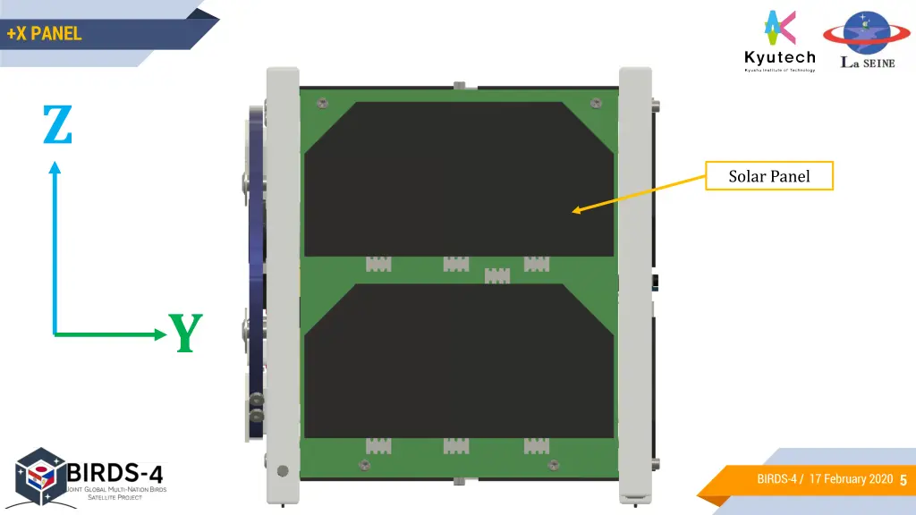 x panel 1