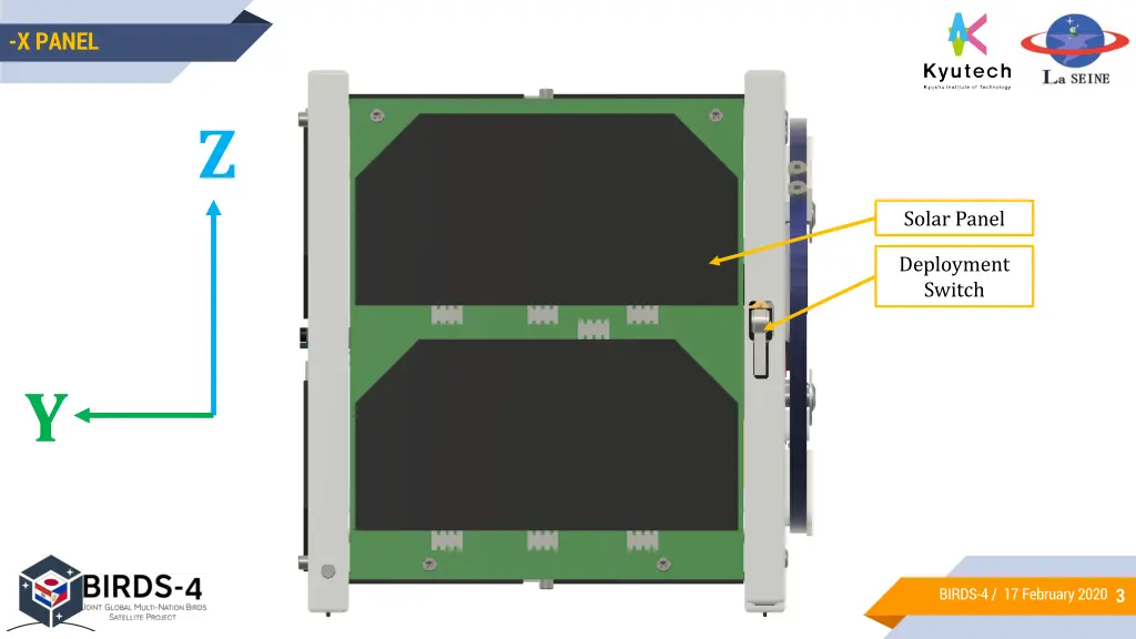 x panel