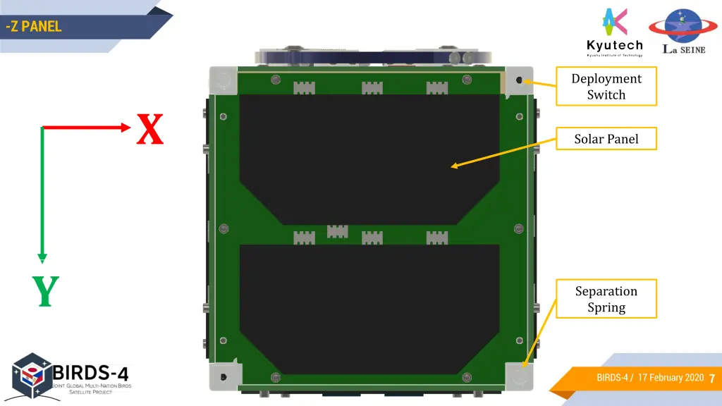 z panel 1