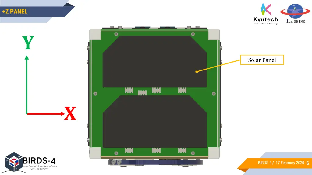z panel