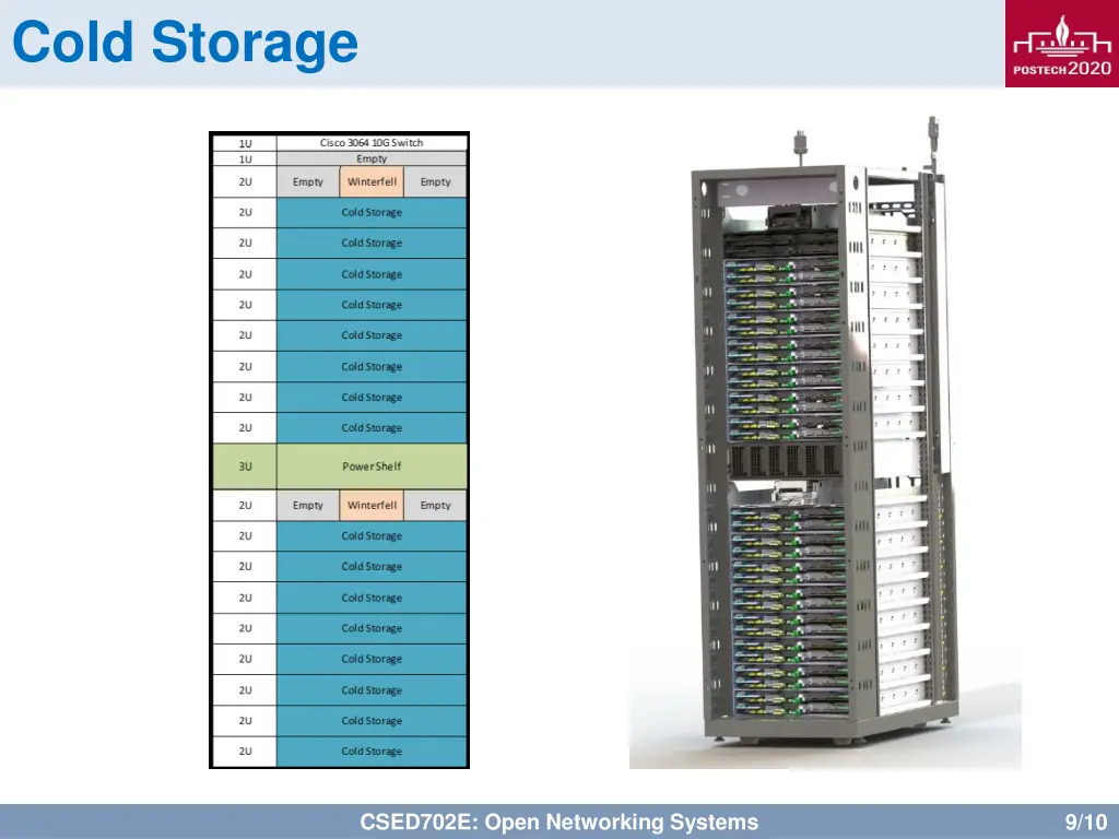 cold storage 1