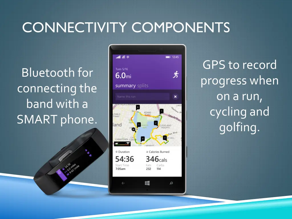 connectivity components