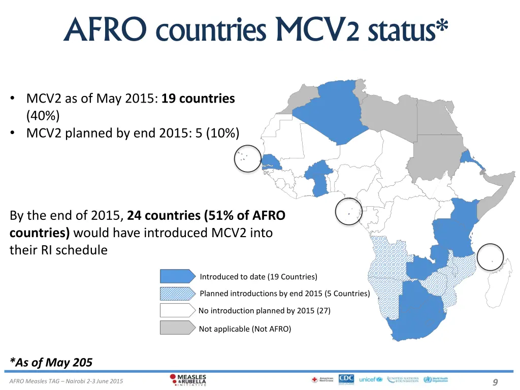 afro countries mcv2 status