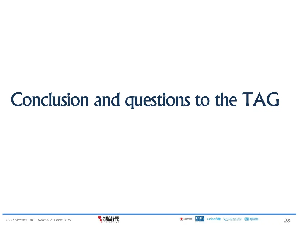 conclusion and questions to the tag