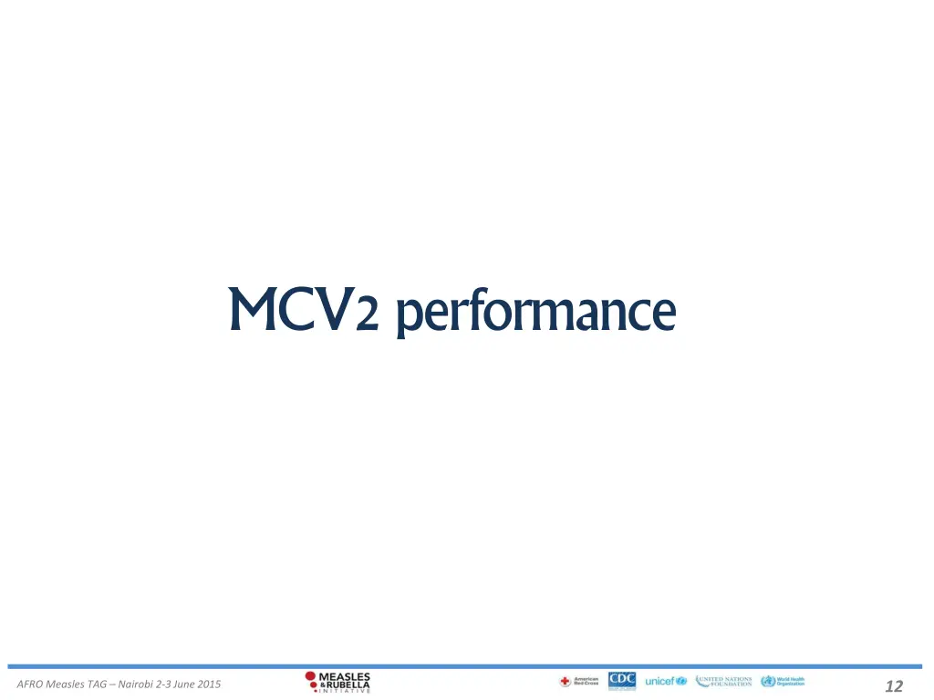 mcv2 performance