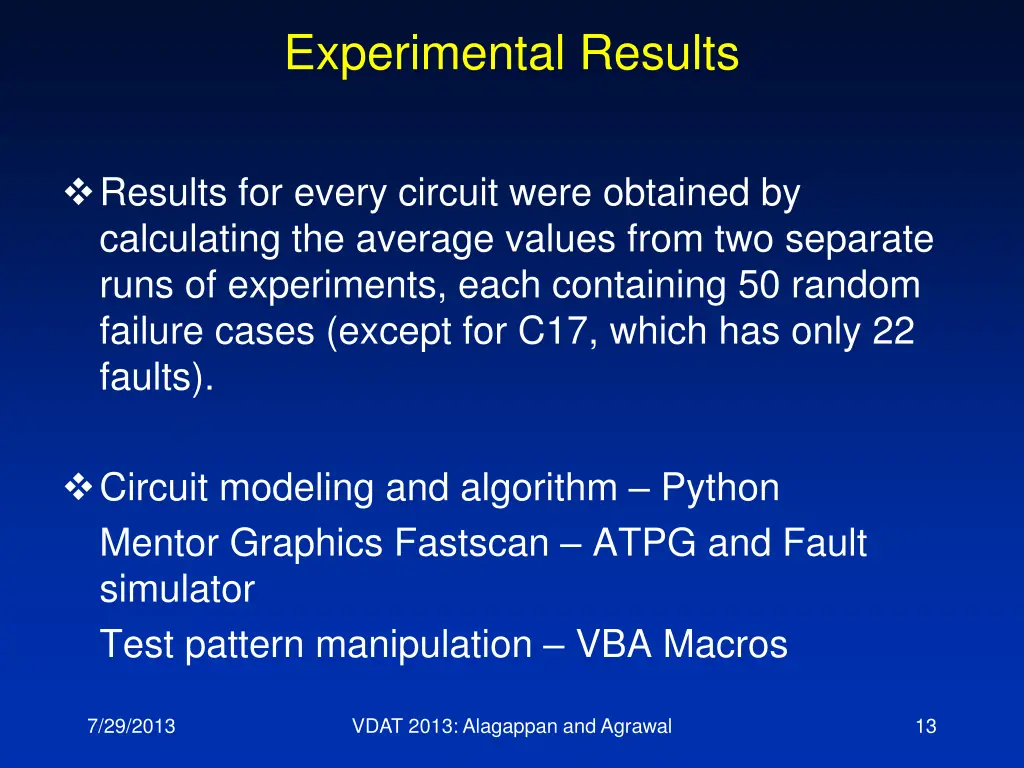 experimental results