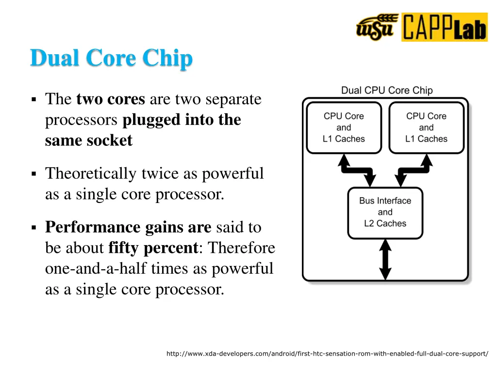 dual core chip