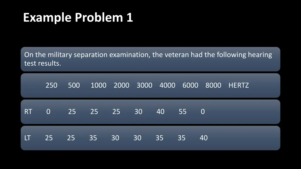 example problem 1