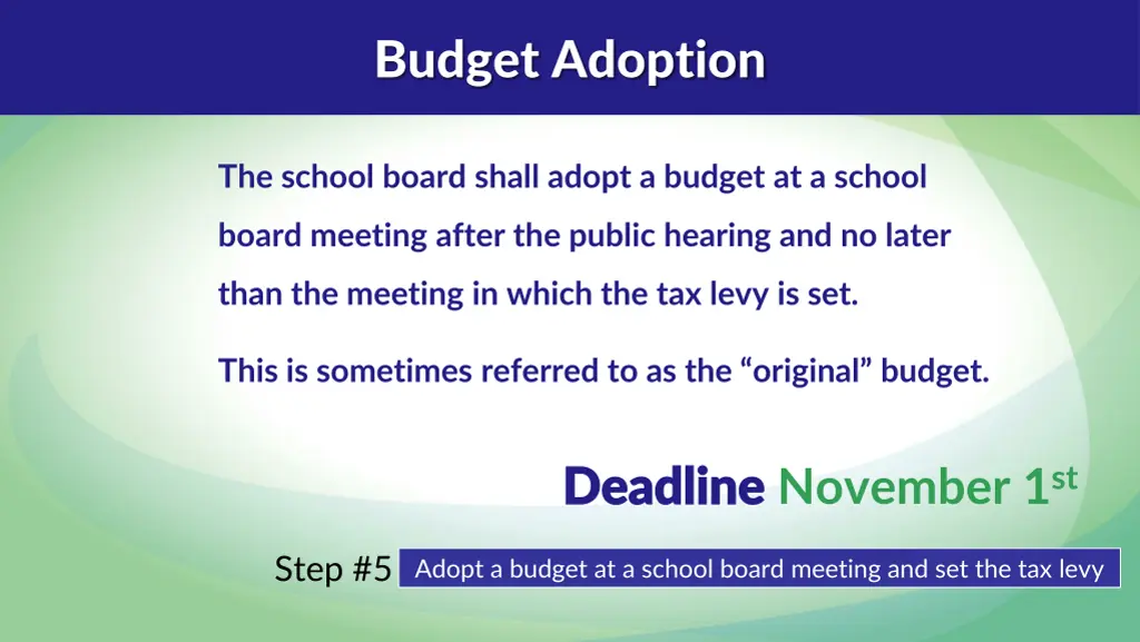 budget adoption