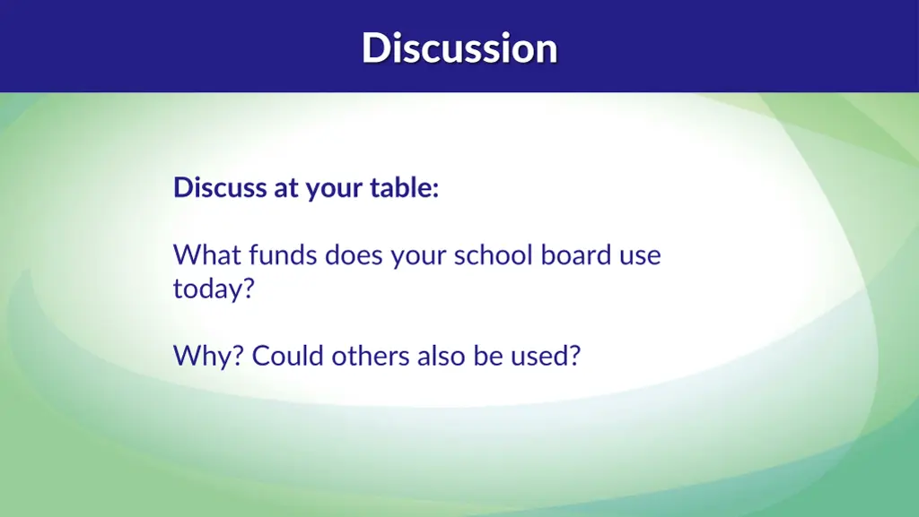 discussion 3