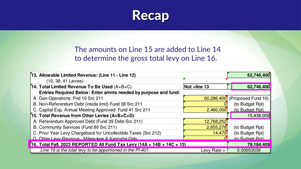 recap