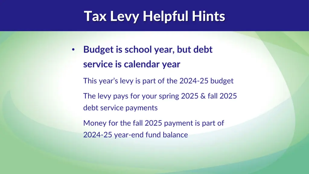 tax levy helpful hints 1