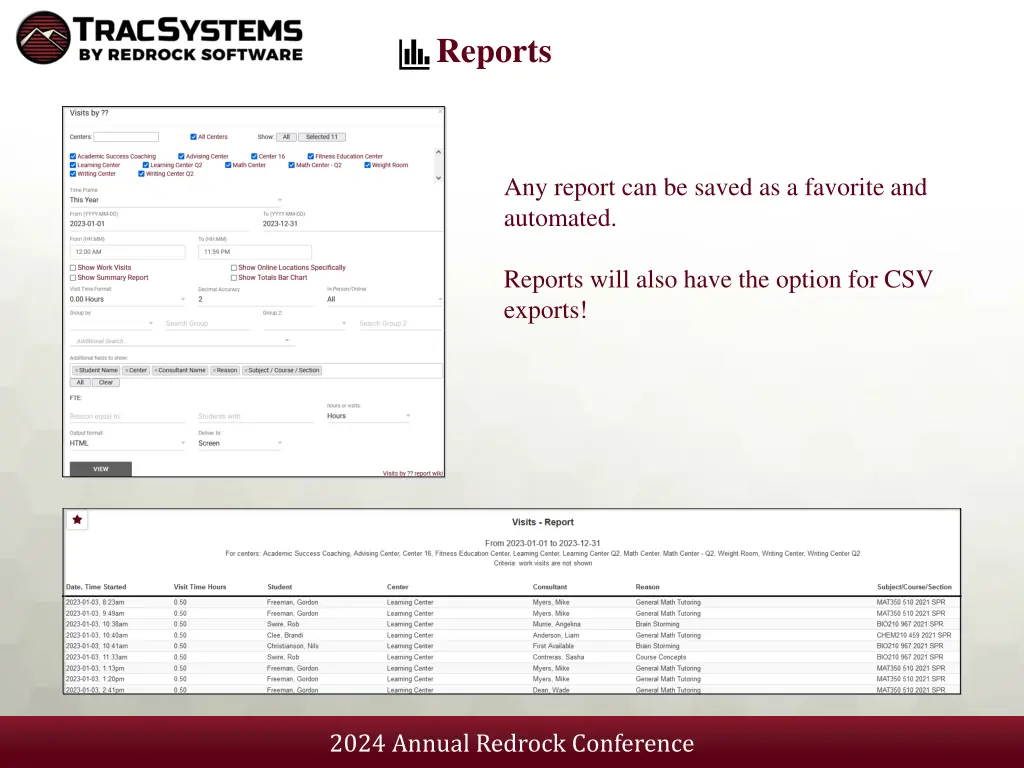 reports