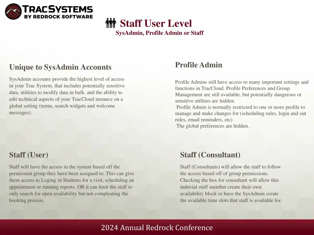 staff user level sysadmin profile admin or staff