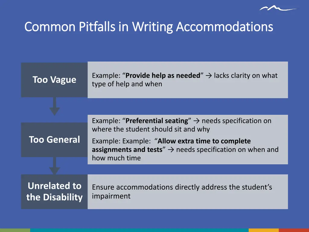 common pitfalls in writing accommodations common