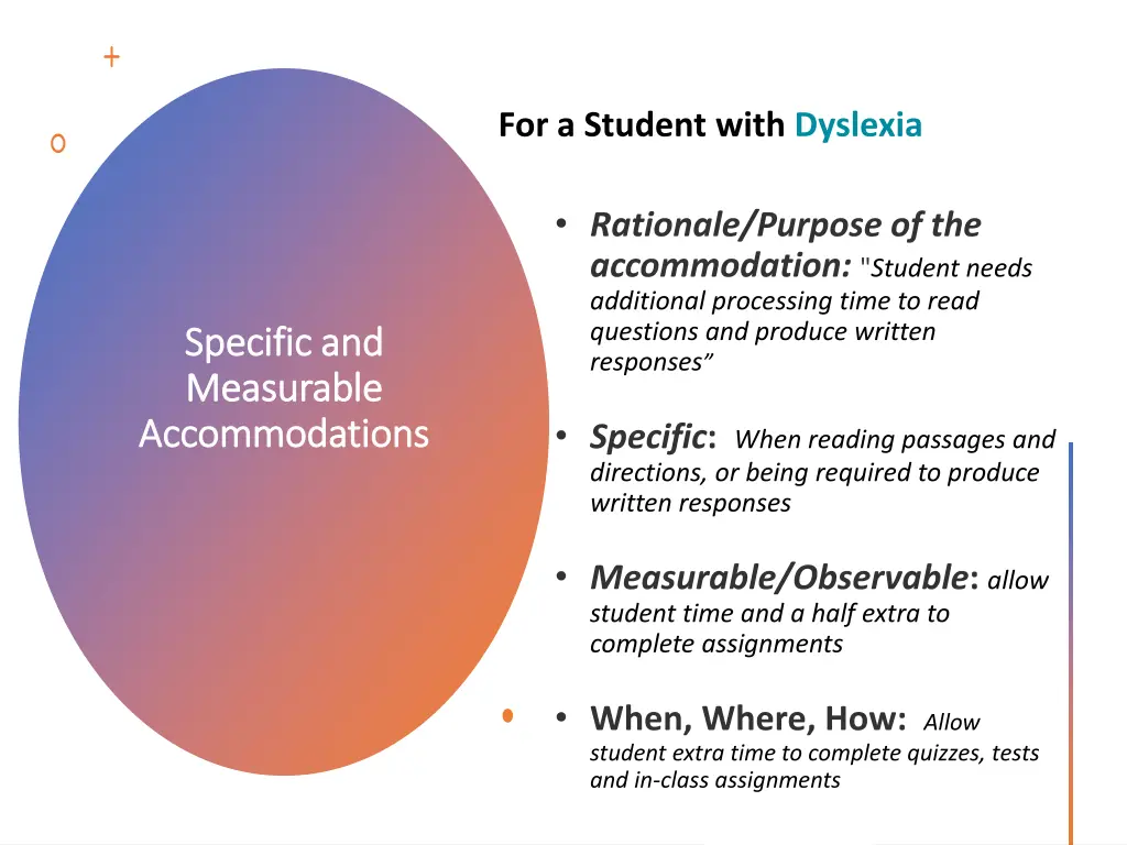 for a student with dyslexia