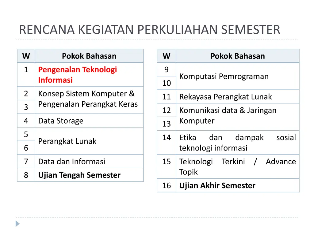 rencana kegiatan perkuliahan semester