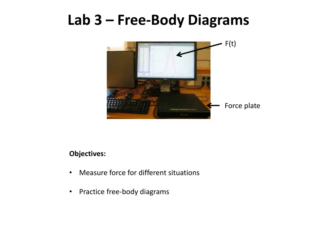 lab 3 free body diagrams