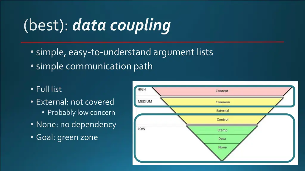 best data coupling