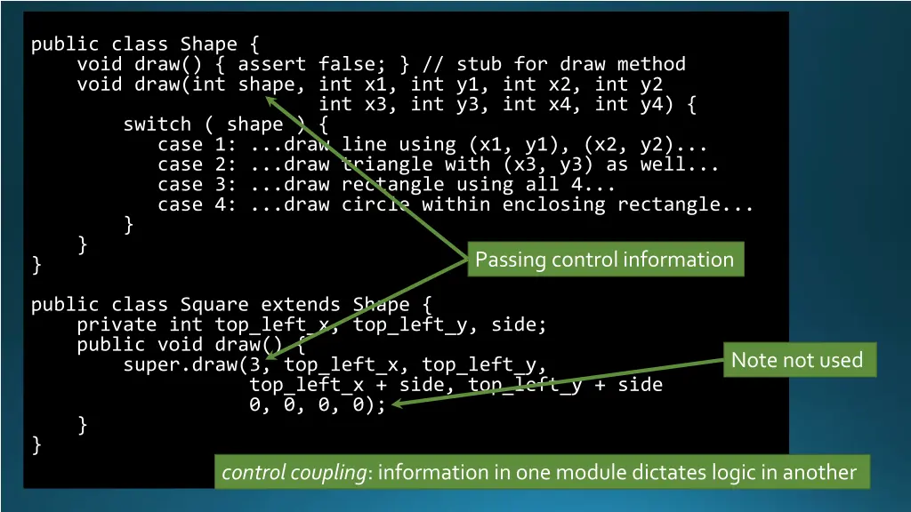 public class shape void draw assert false stub