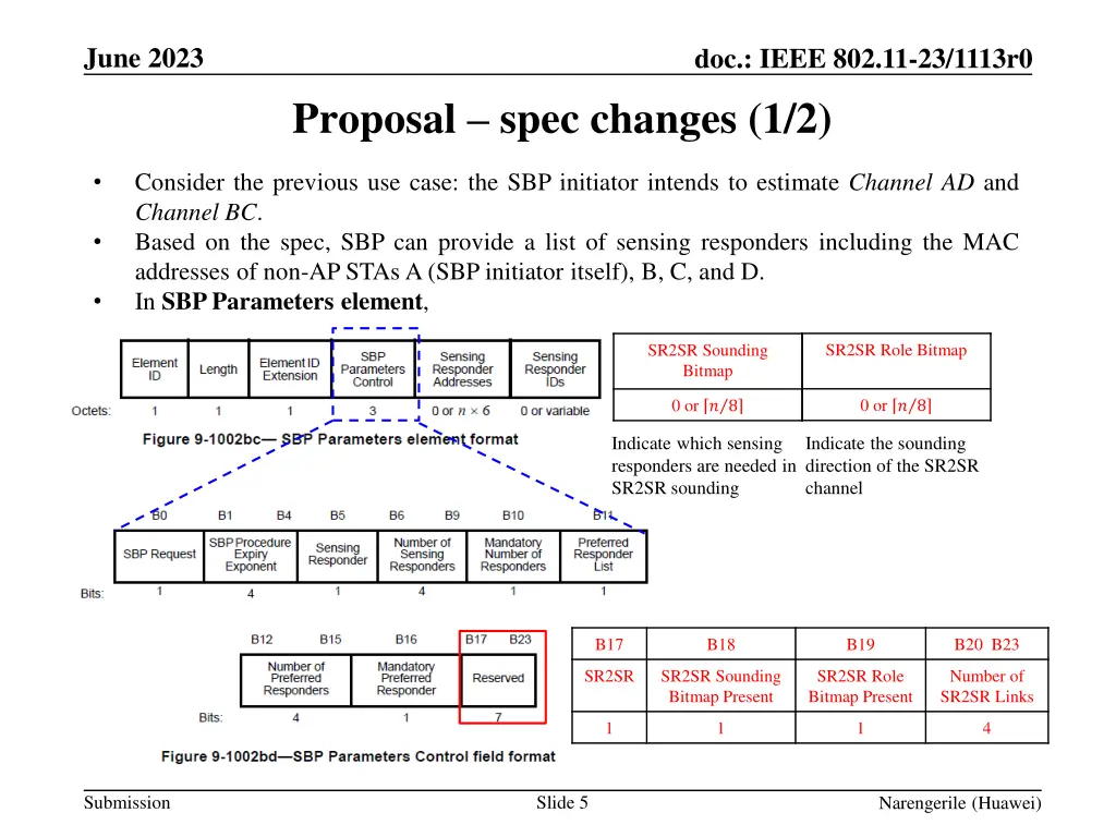 june 2023 4