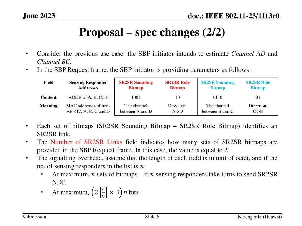 june 2023 5