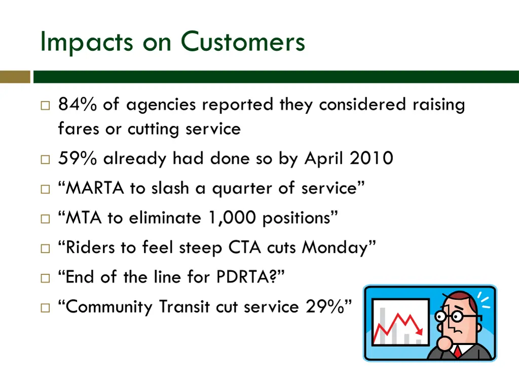 impacts on customers
