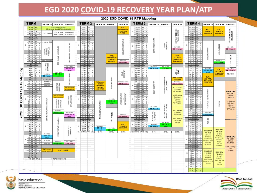 egd 2020 covid 19 recovery year plan atp