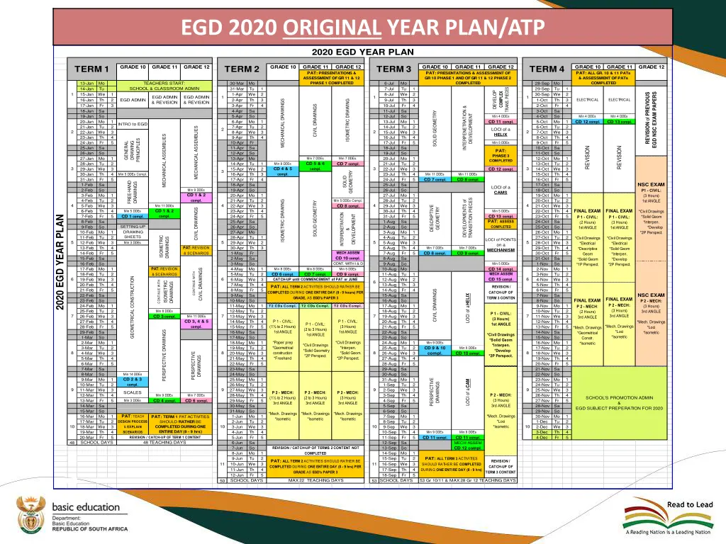 egd 2020 original year plan atp
