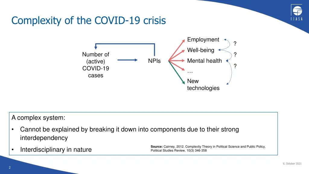 complexity of the covid 19 crisis