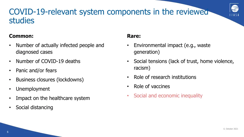 covid 19 relevant system components