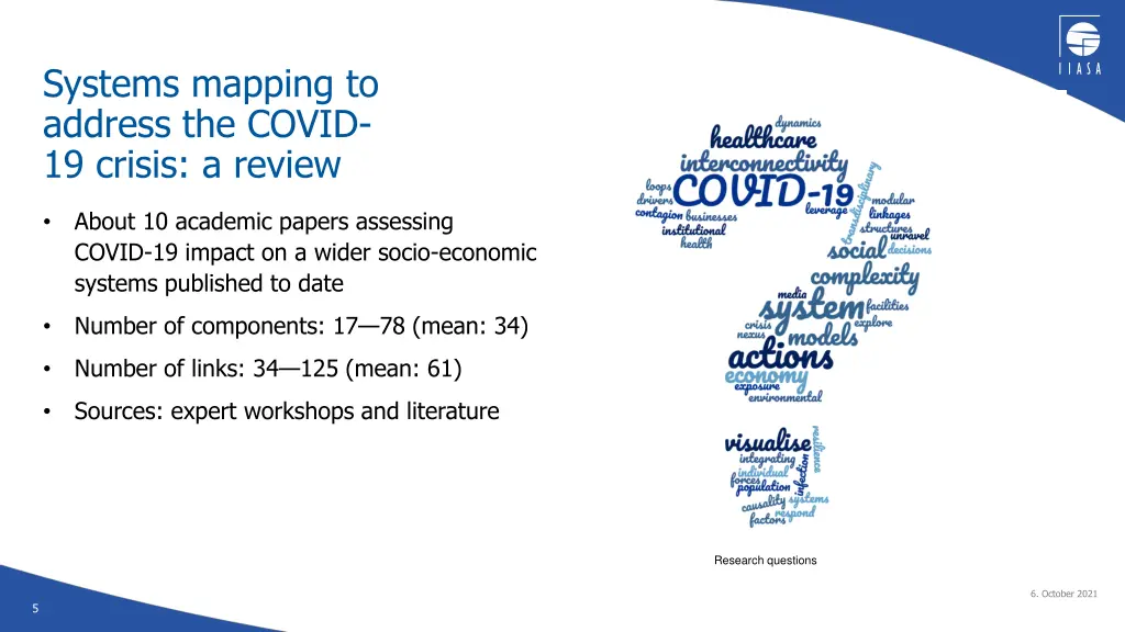 systems mapping to address the covid 19 crisis