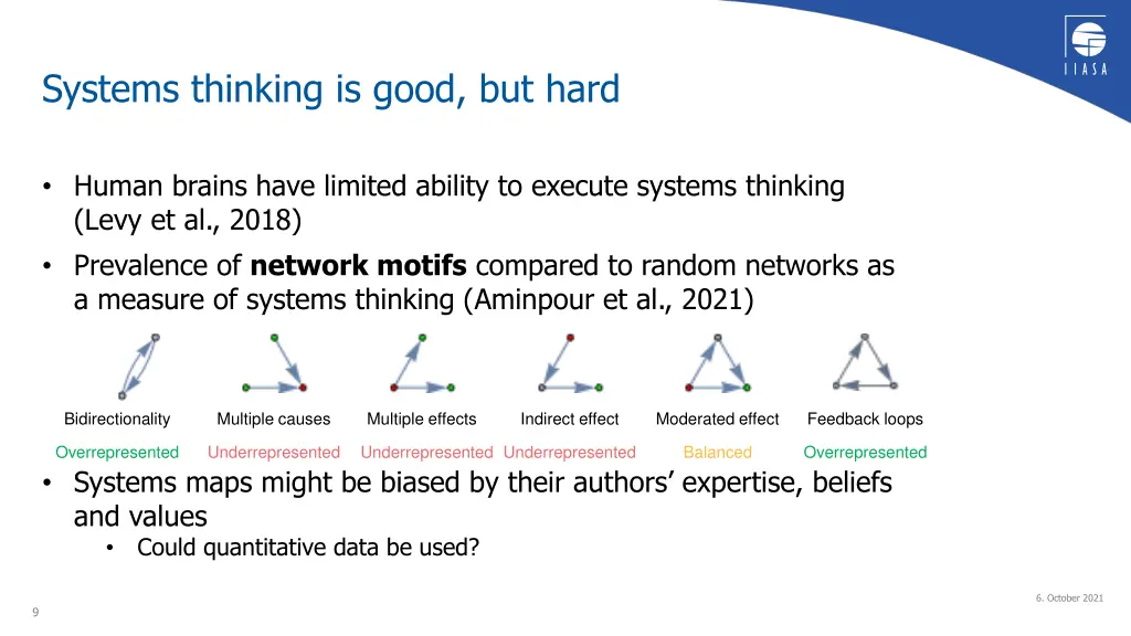 systems thinking is good but hard