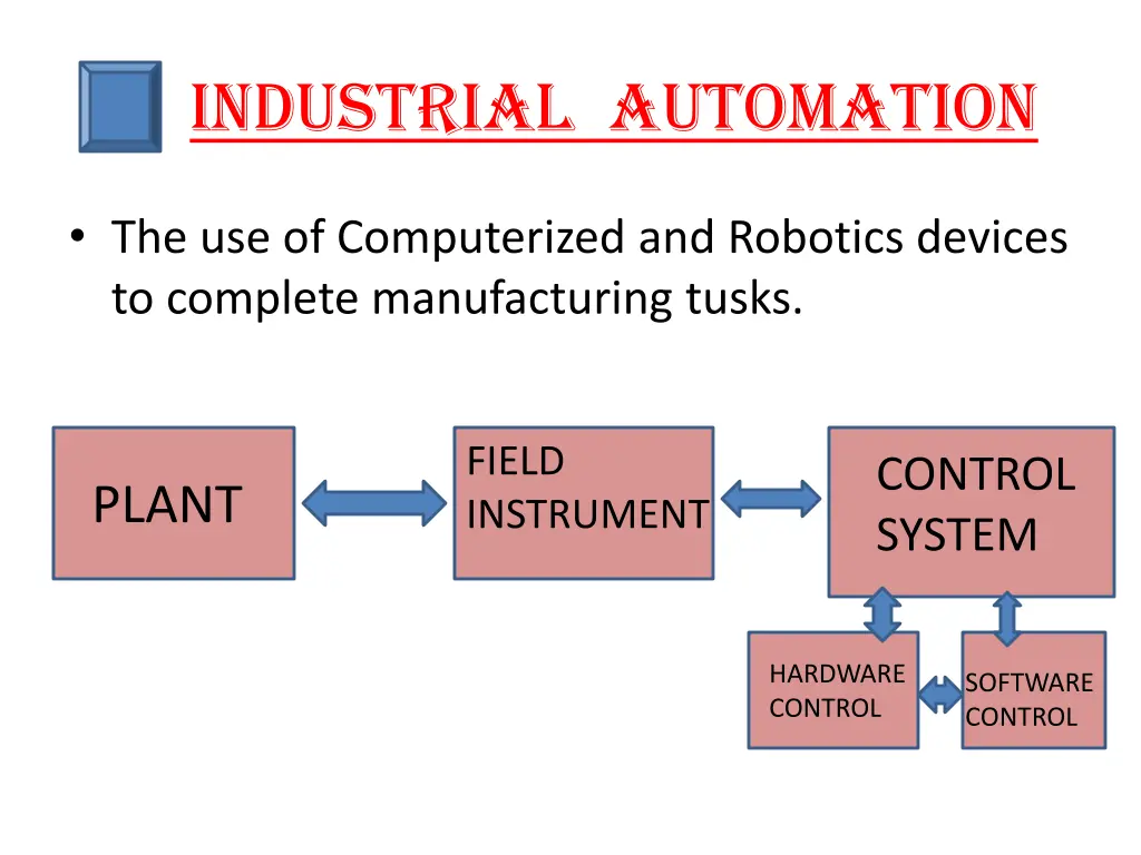 industrial automation