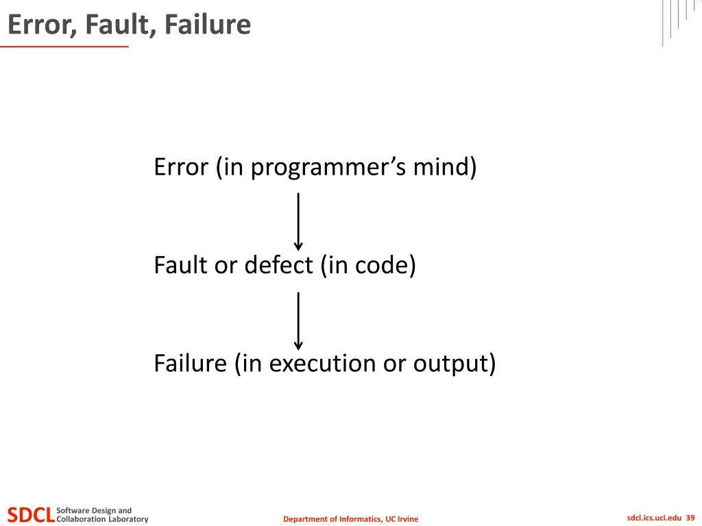 error fault failure 1