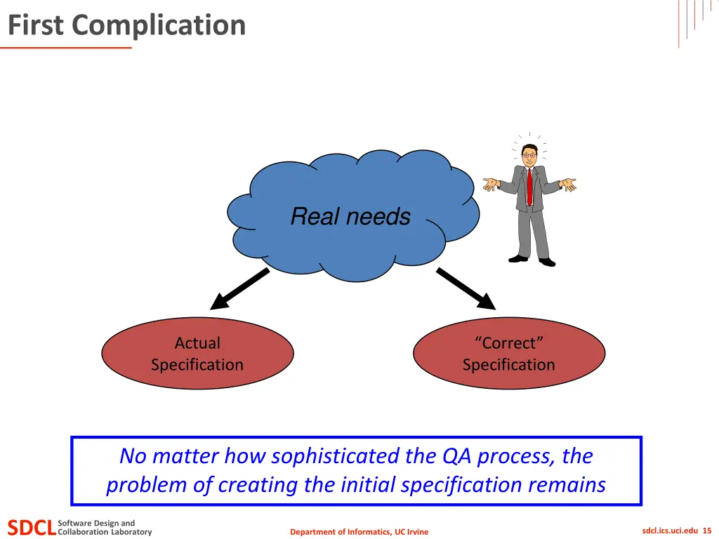first complication