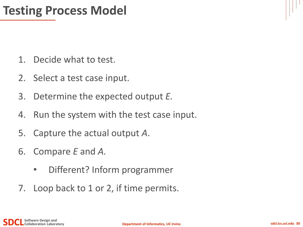 testing process model