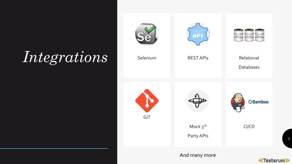 integrations