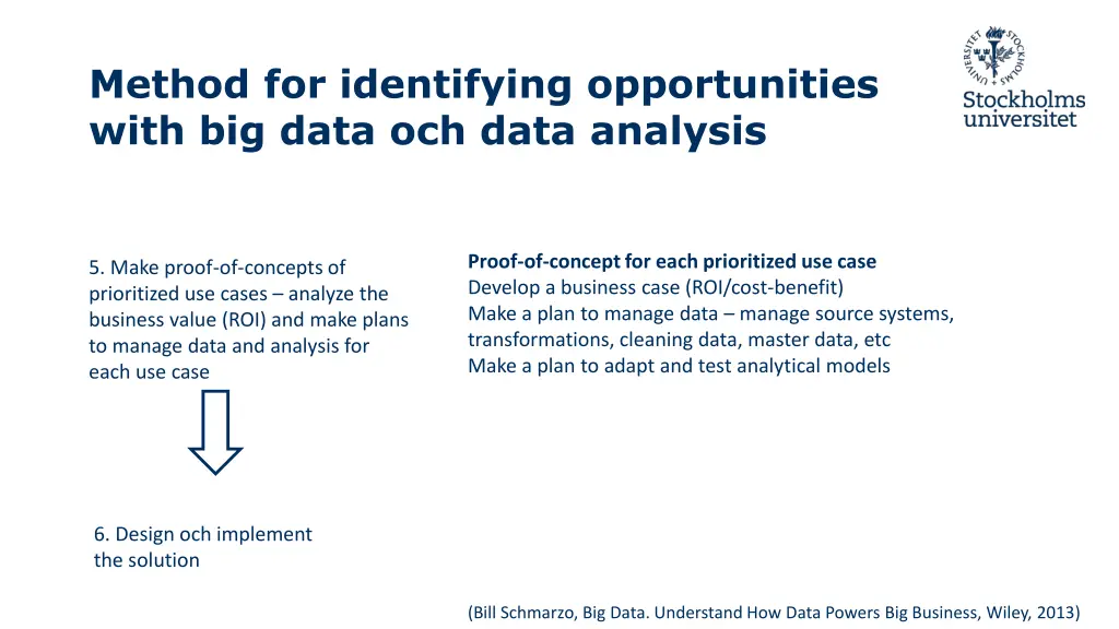 method for identifying opportunities with 2