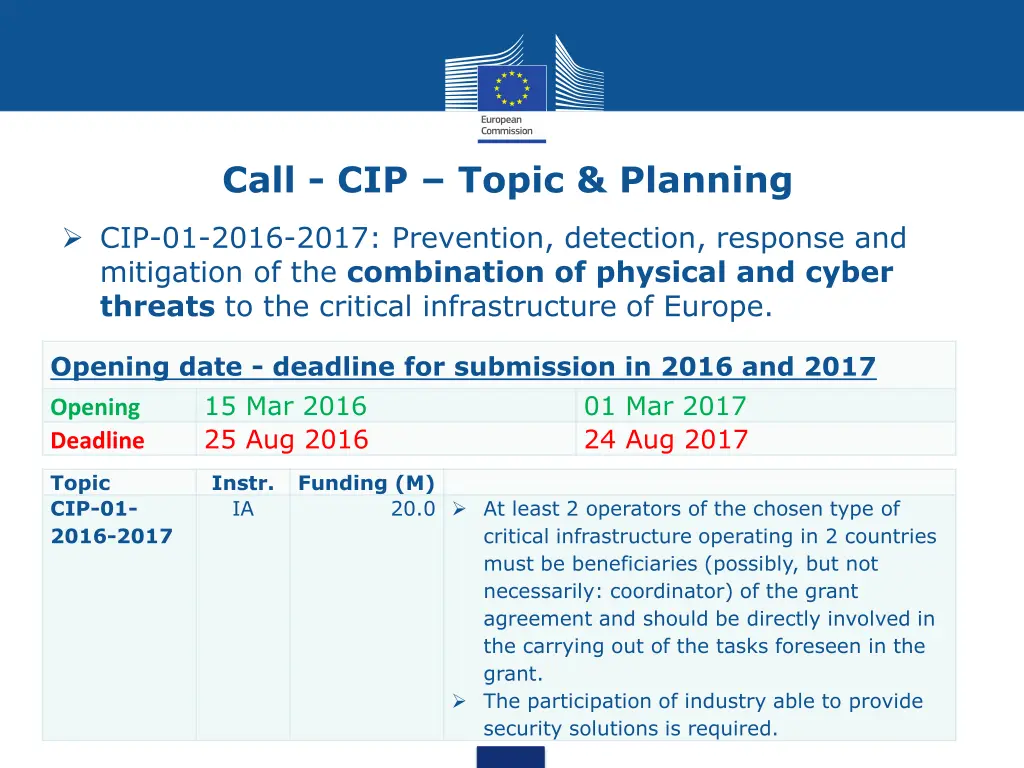 call cip topic planning