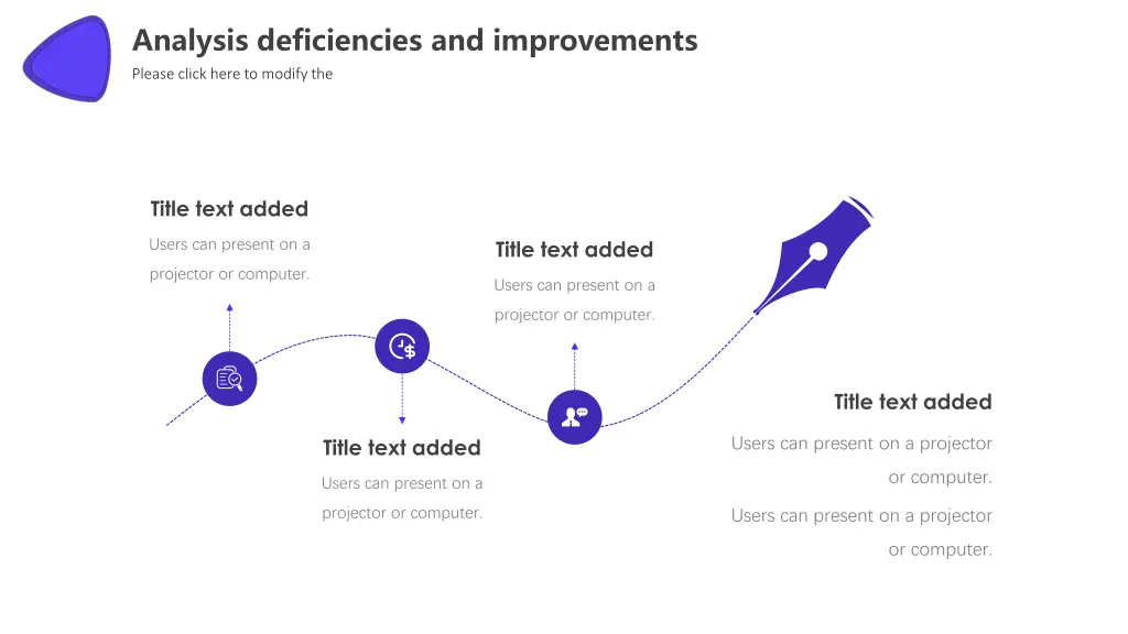 analysis deficiencies and improvements 2