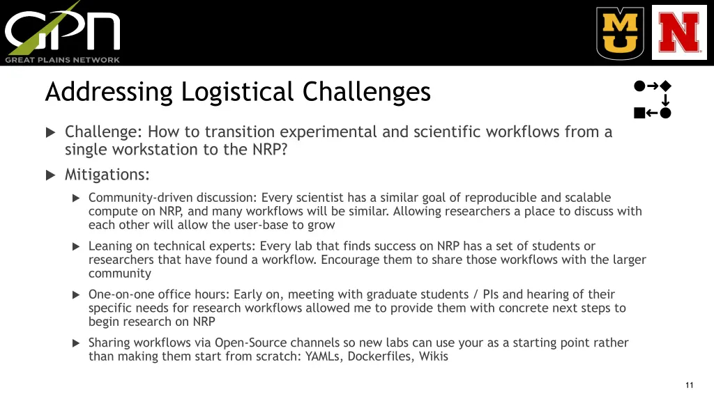 addressing logistical challenges 1