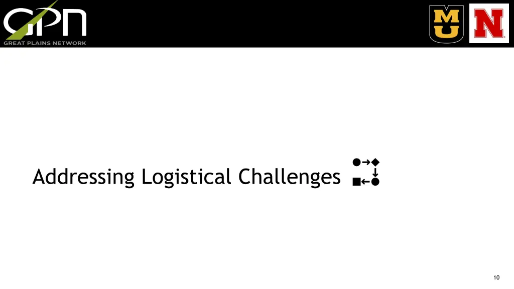 addressing logistical challenges