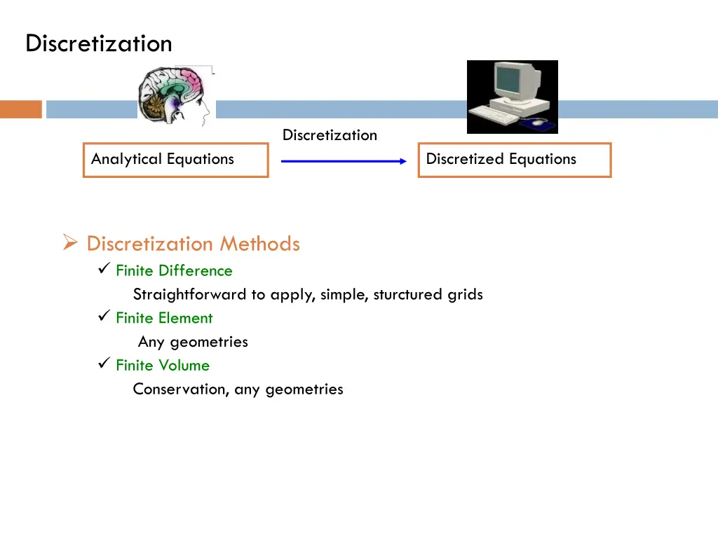 discretization