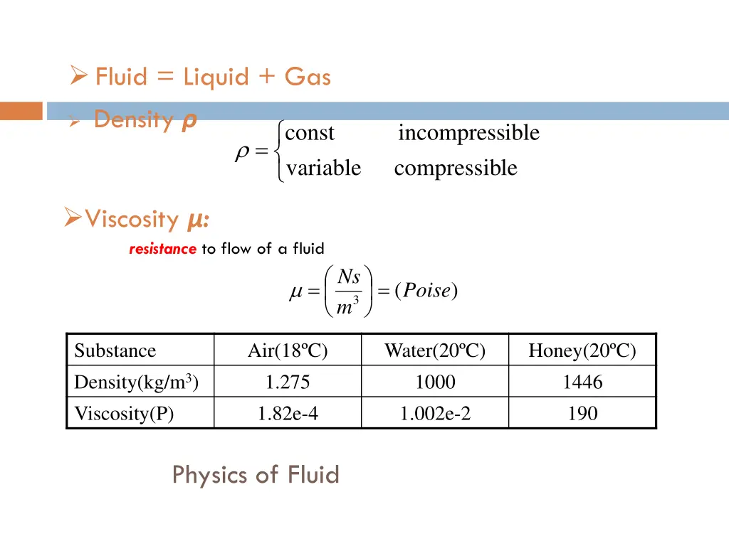 fluid liquid gas