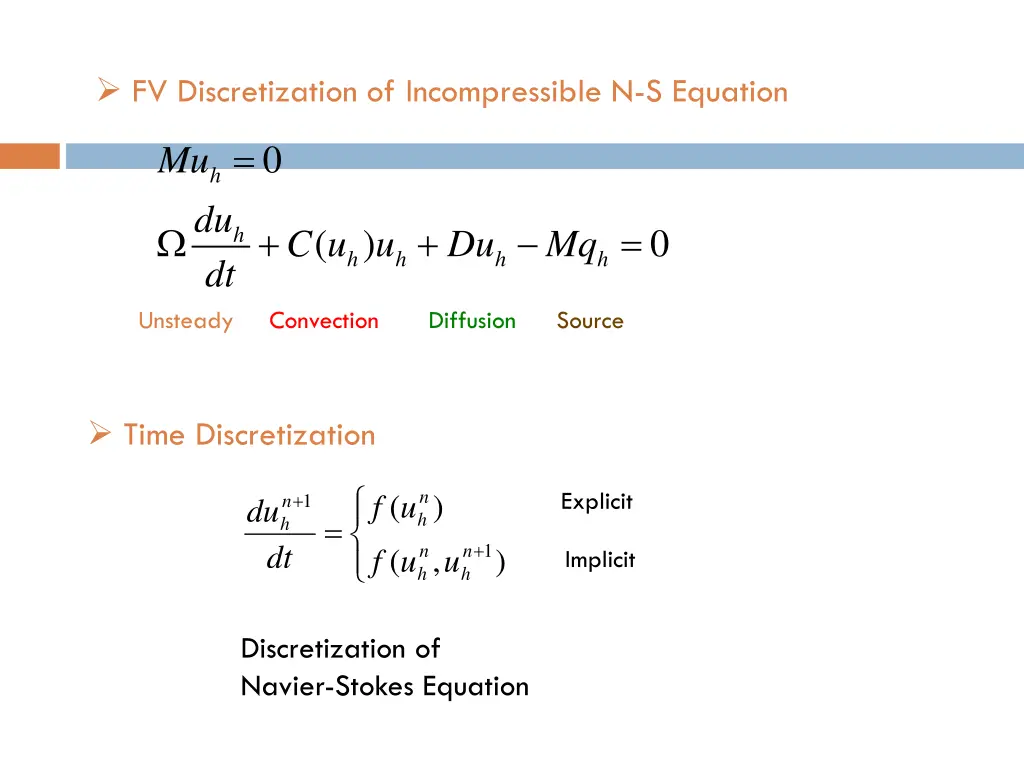 fv discretization of incompressible n s equation