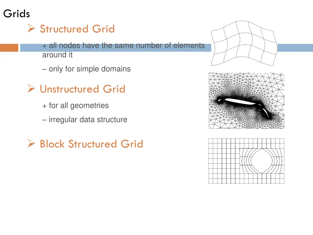 grids