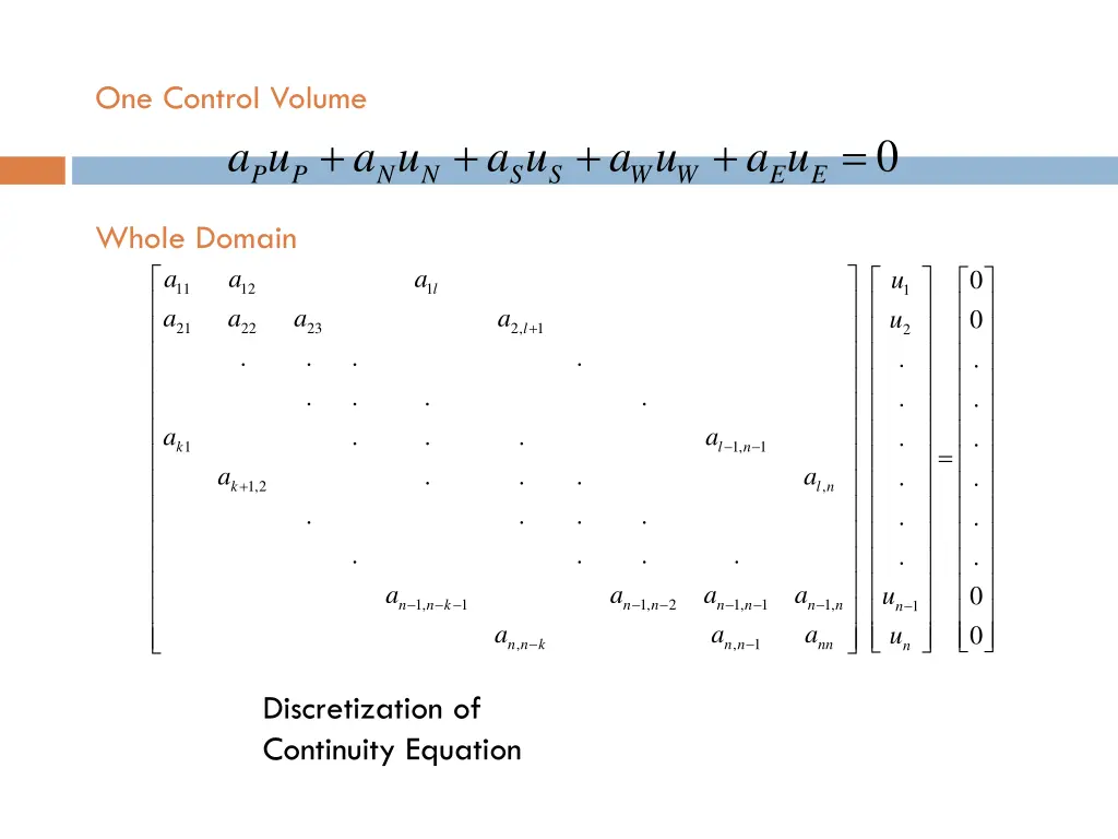 one control volume